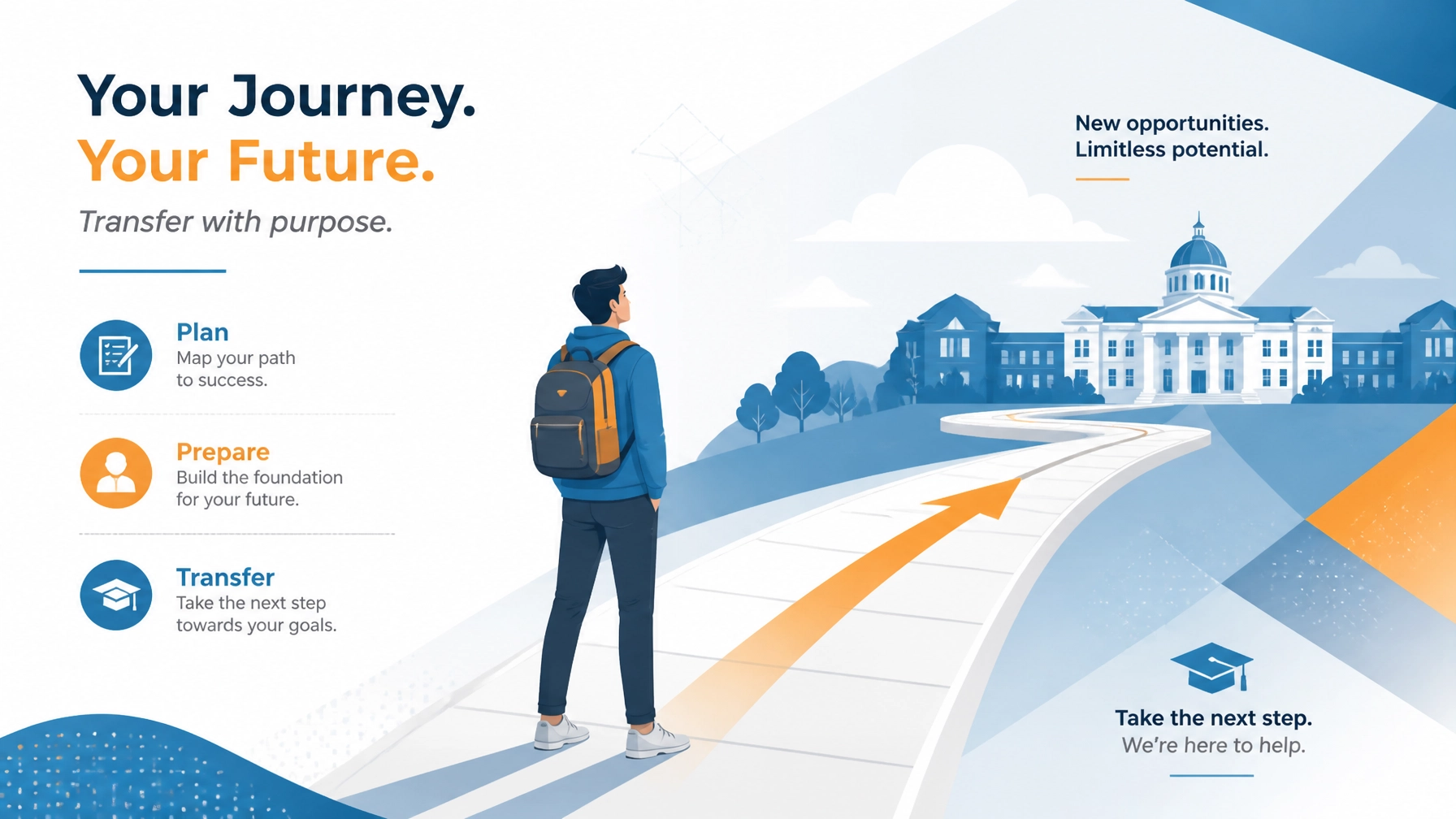 Rice University Transfer Essays: Leveling Up Your Admissions Game. 1 REcCGQkviZj