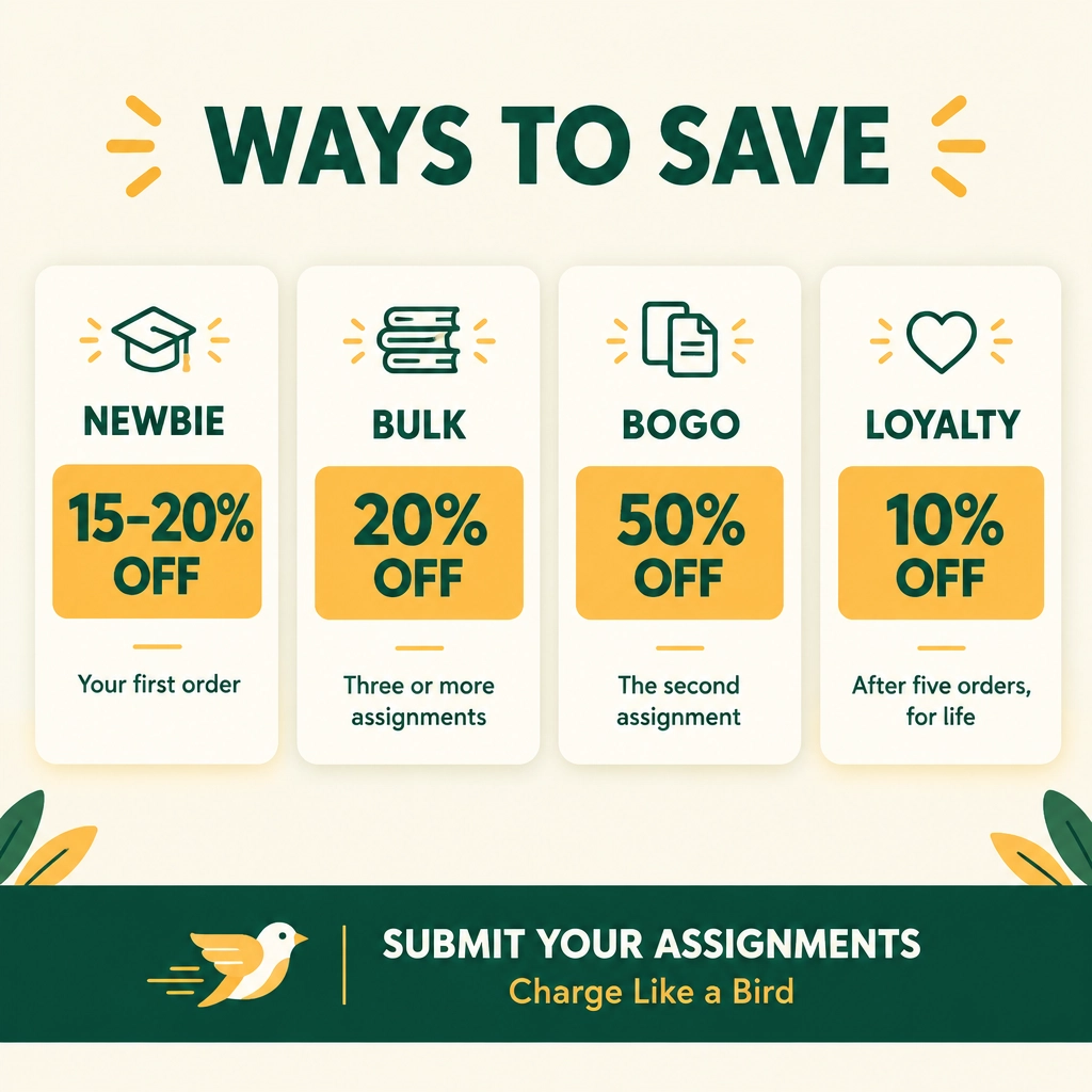 Reddit Academic Series: Weekly Deep-Dive : Early August 2026: Reddit Essay Writing Service Reviews, Prompt Leaks & Safe Paper Help for Fall Prep 22 SYA savings tiers: Newbie 15–20%, Bulk 20%, BOGO 50%, Loyalty 10%